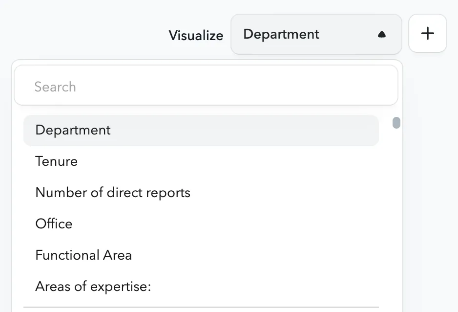 Visualize Menu