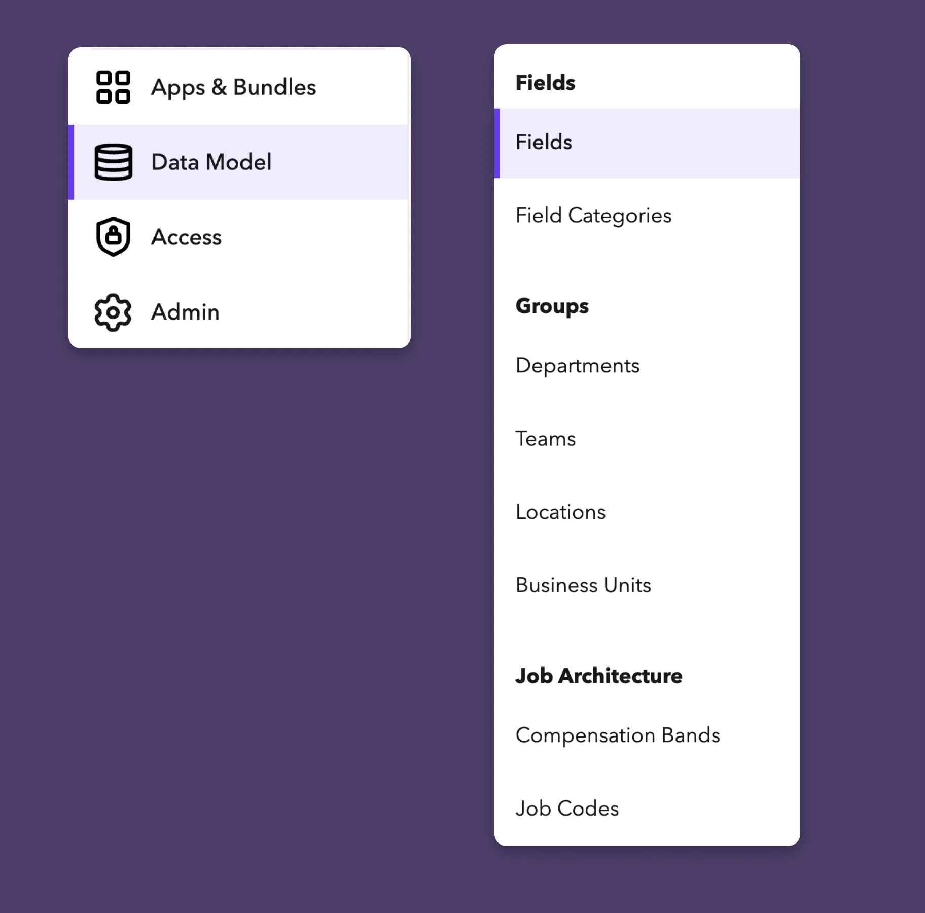 Data Model Data Model