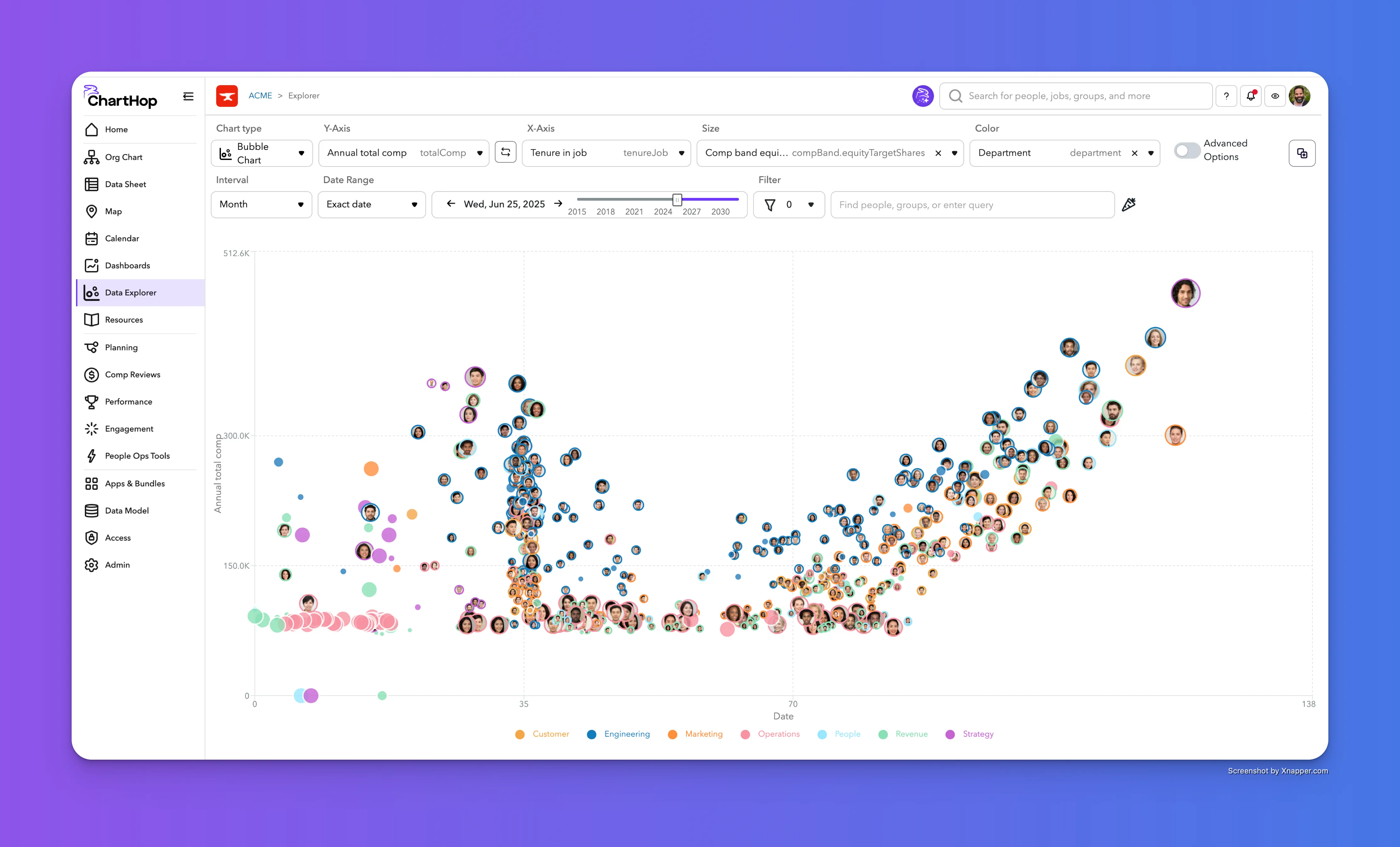 Bubble Chart in Data Explorer Bubble Chart in Data Explorer