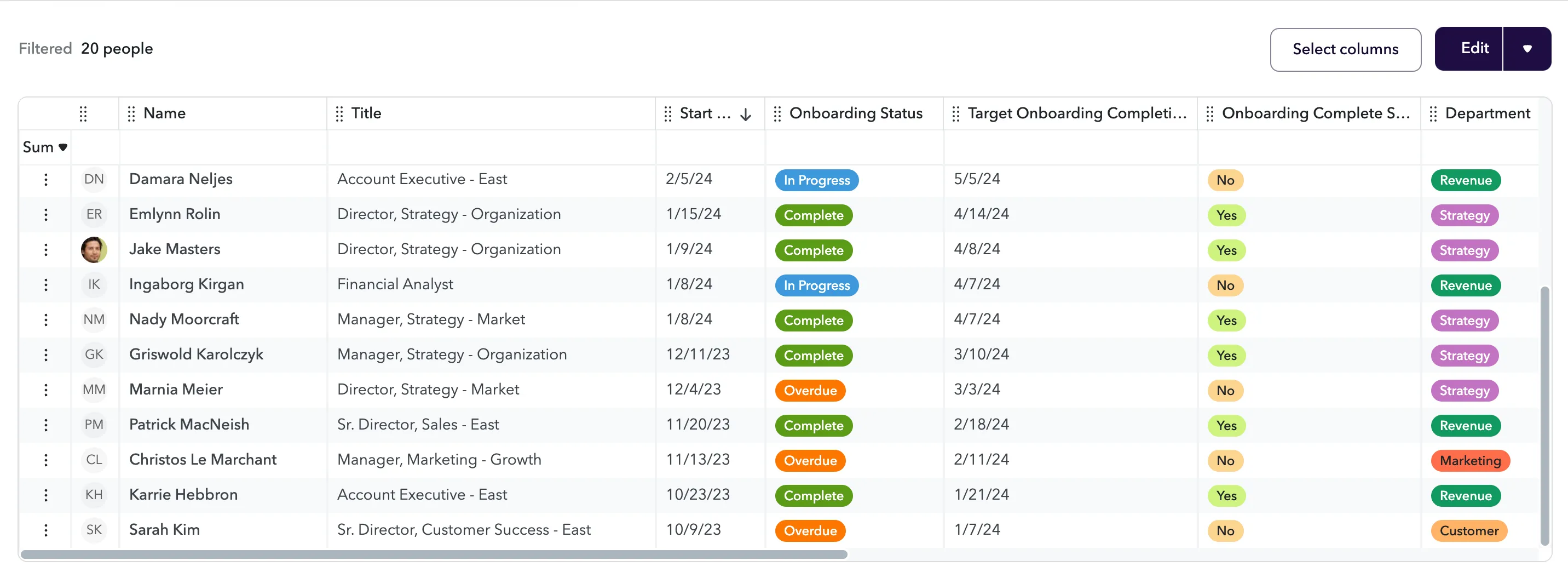 Example data sheet setup with Onboarding Monitoring Bundle Example data sheet setup with Onboarding Monitoring Bundle