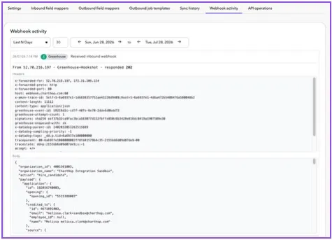 Document image