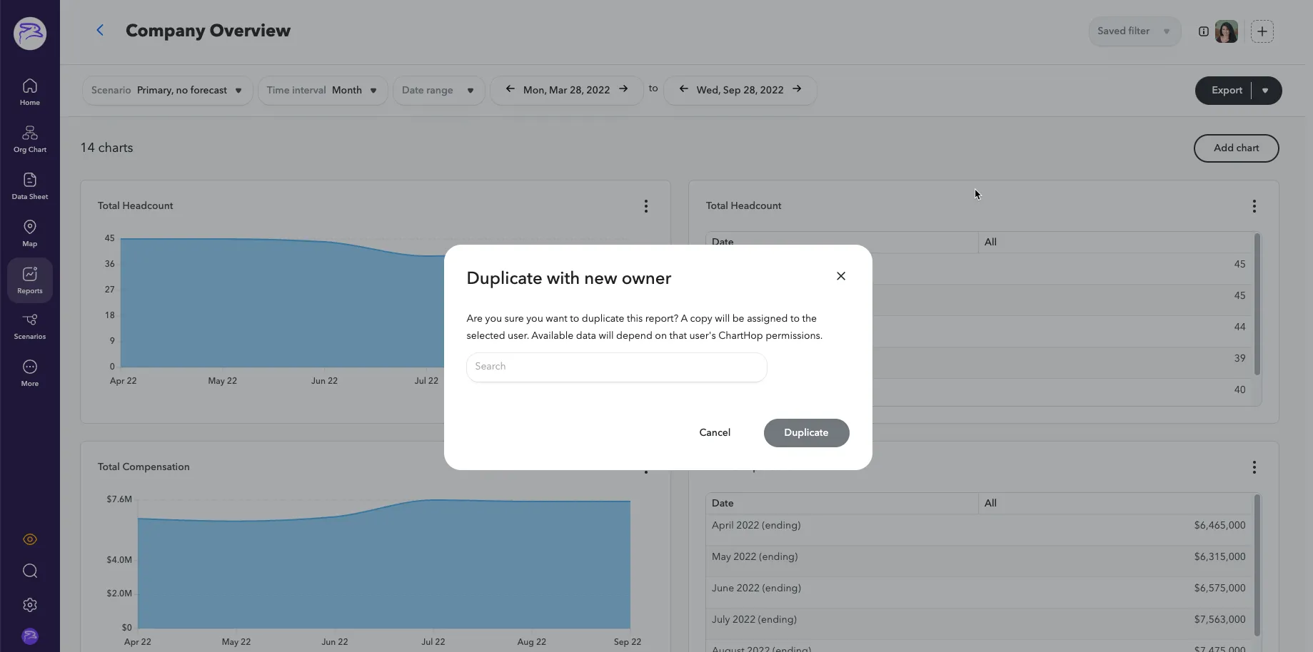 Duplicating a dashboard with a new owner