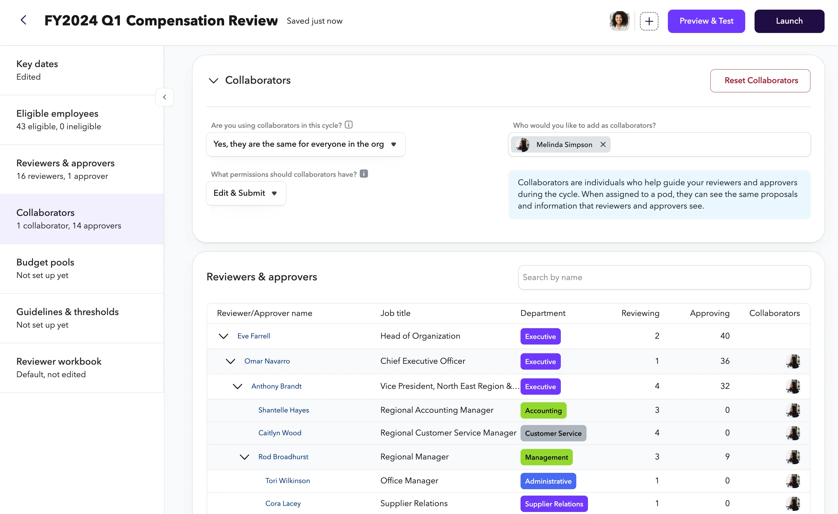 Collaborators tab