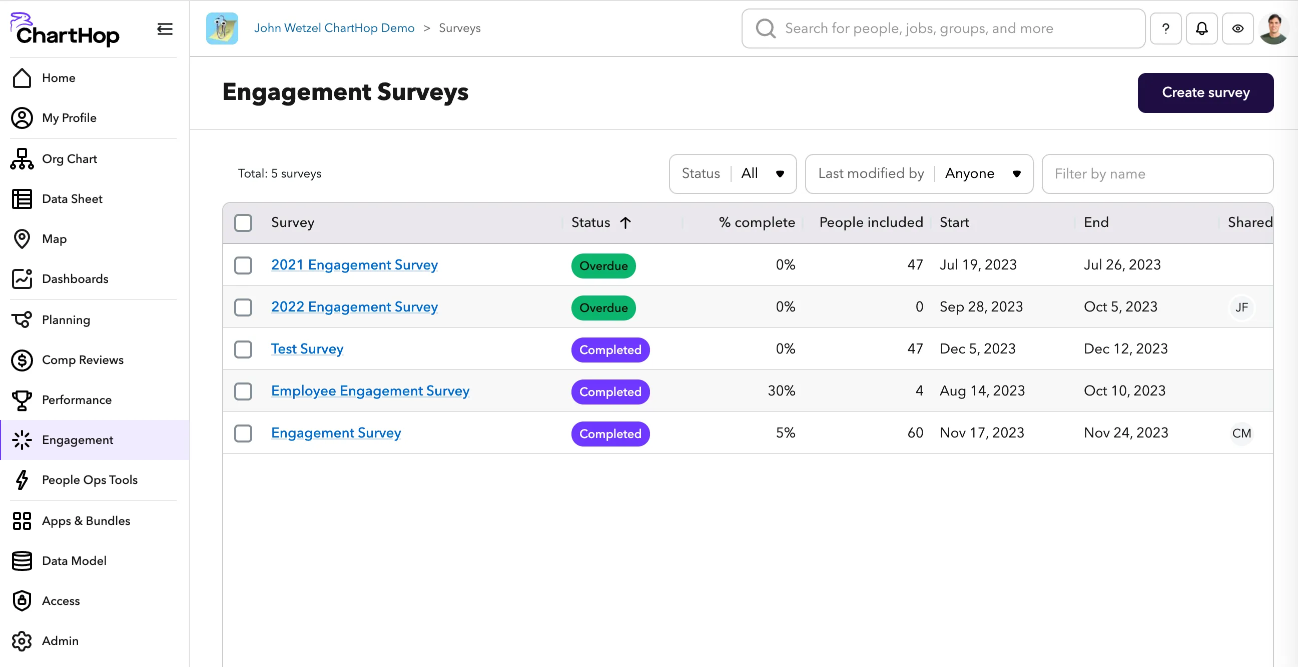 Engagement Surveys