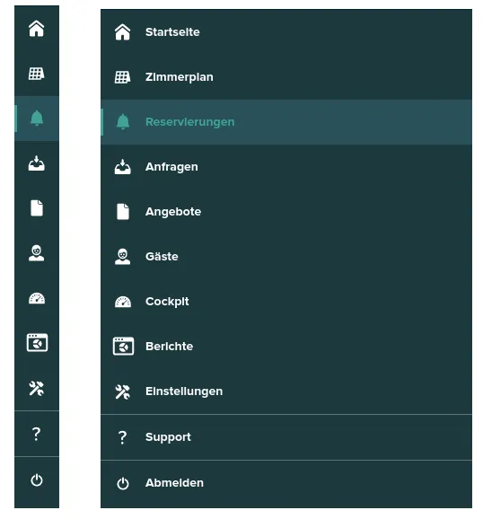 Darstellung Mobil vs. Desktop