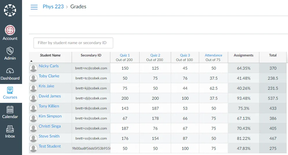 Canvas Grades View Canvas Grades View