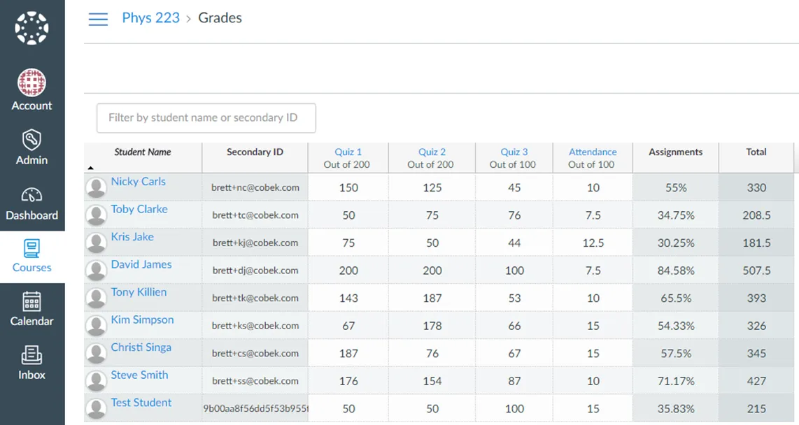 Canvas Grades View Canvas Grades View