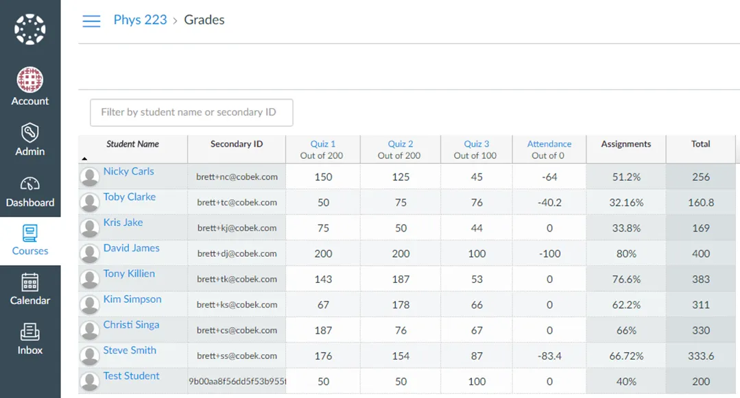 Canvas Grades View Canvas Grades View