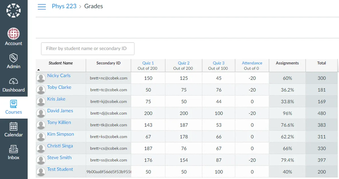 Canvas Grades View Canvas Grades View