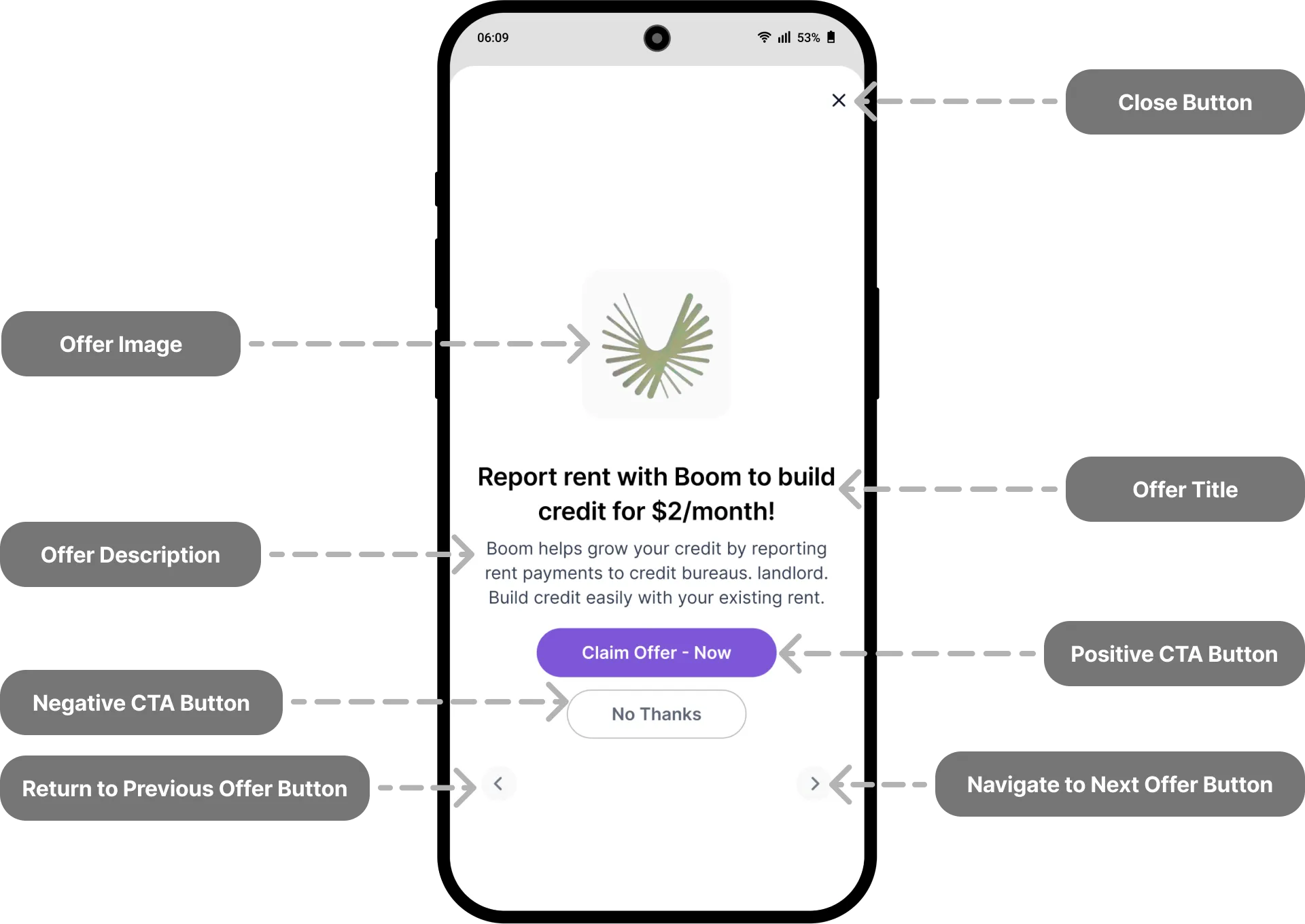 Example App UI