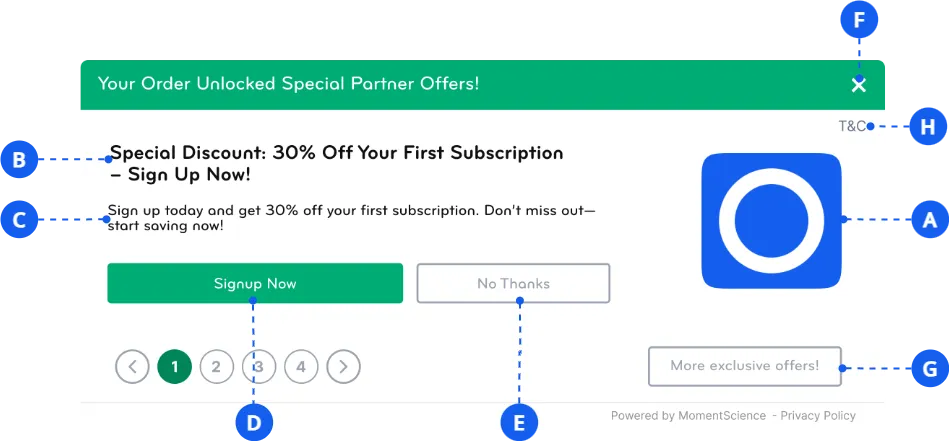Single Offer Unit Single Offer Unit