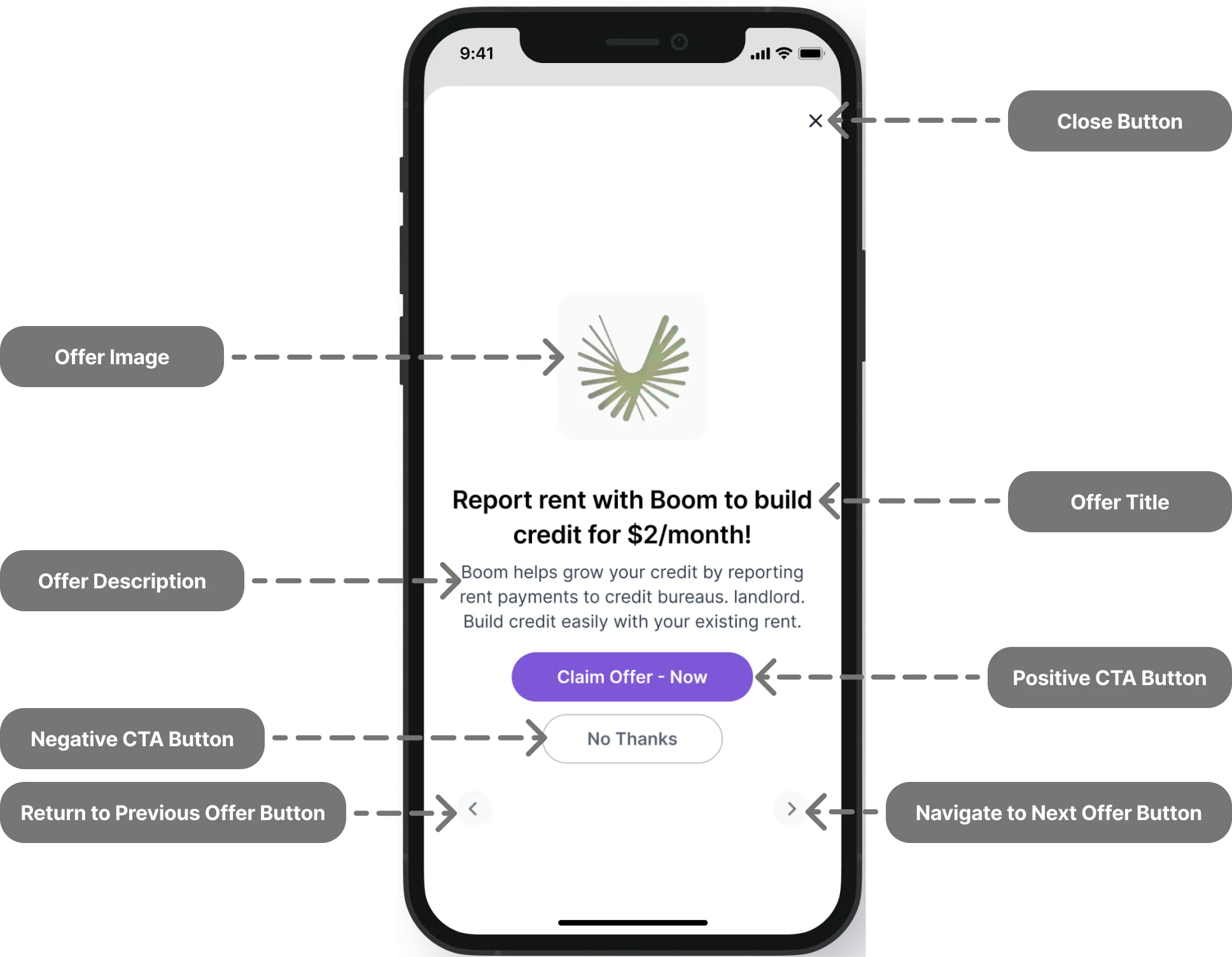 Example App UI