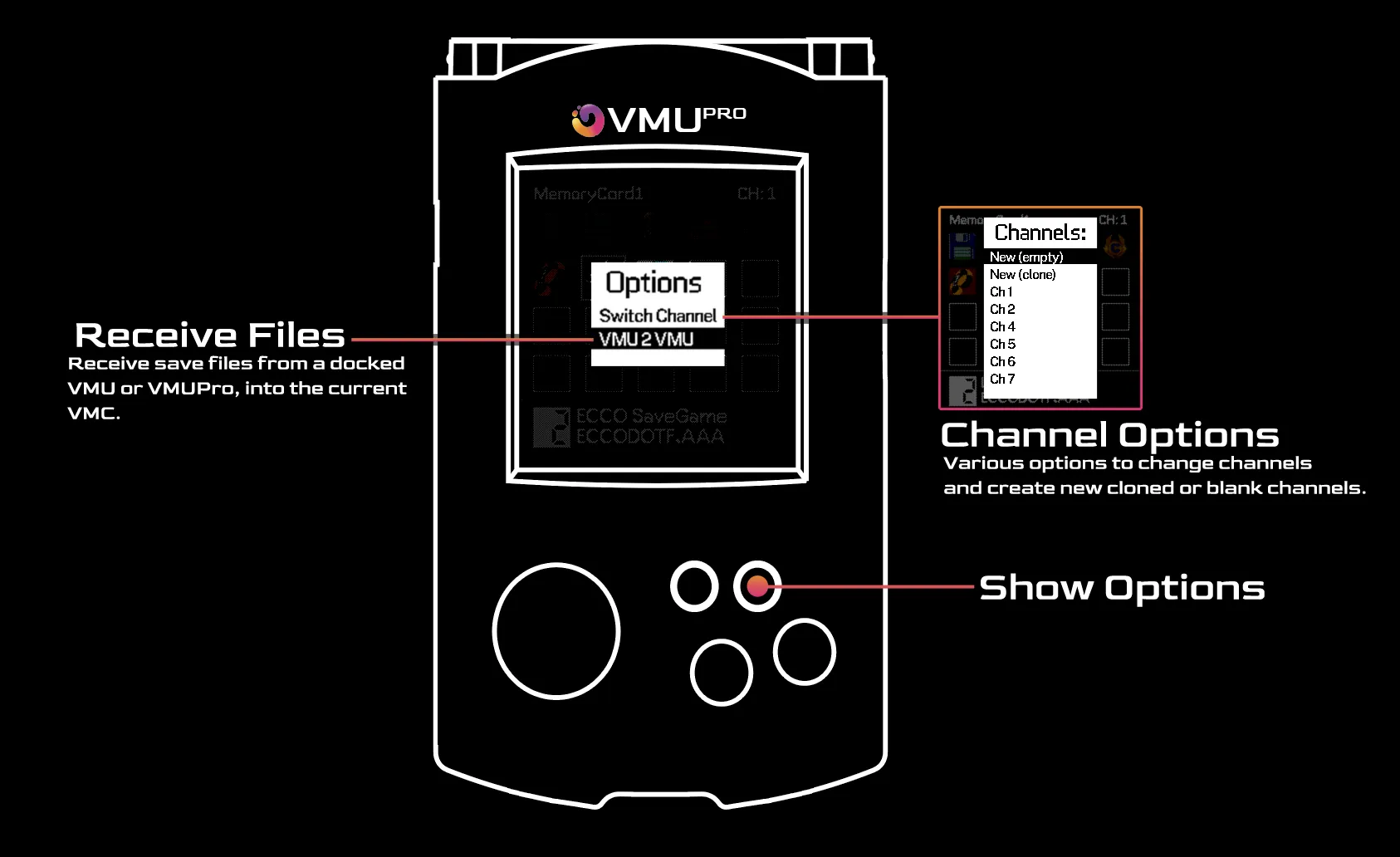 Contents Options -- Click to zoom