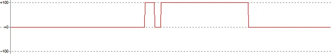 Document image Document image
