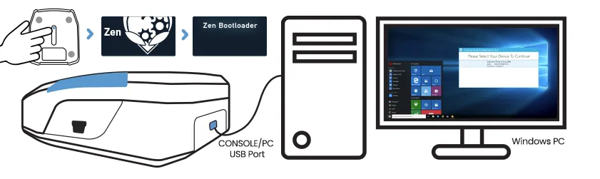 Cronus Zen - CONSOLE/PC USB Cable to PC