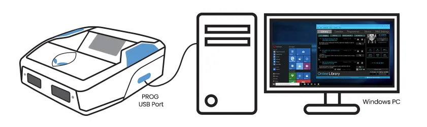 Zen to PC [PROG USB]