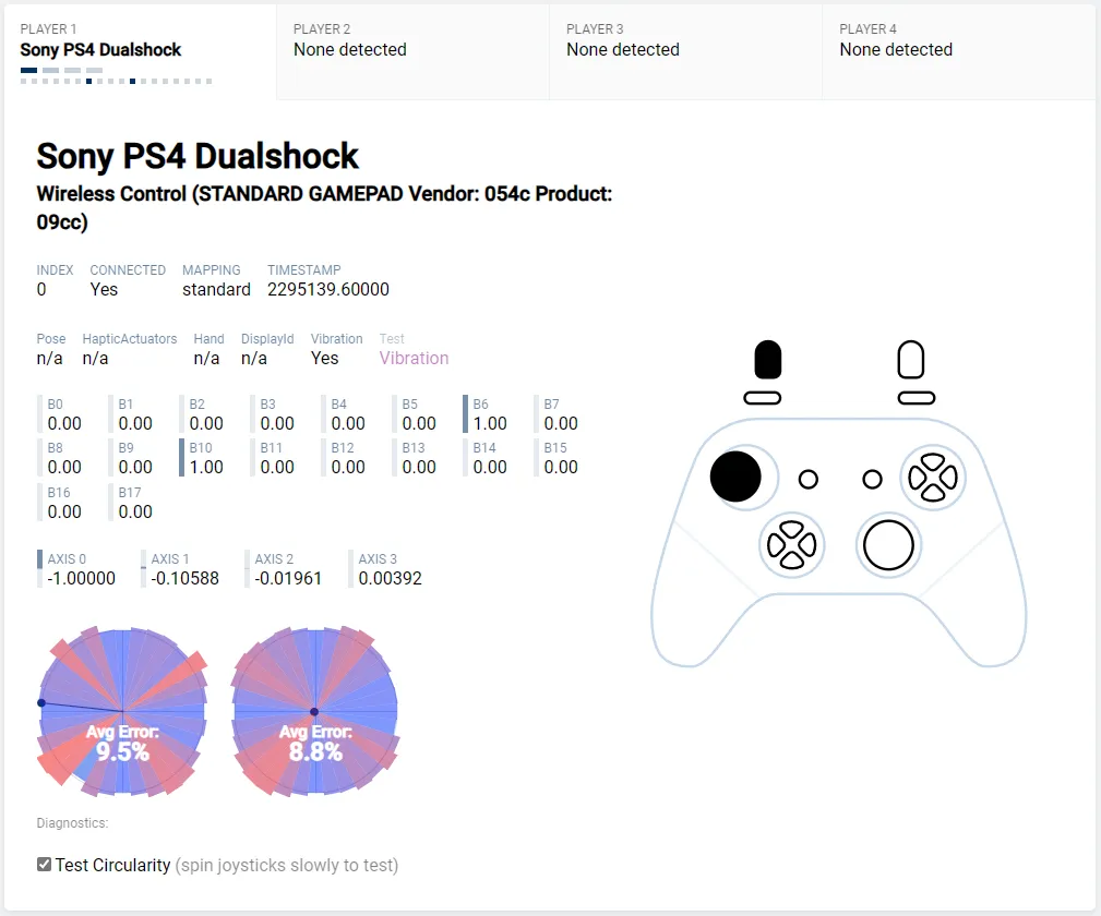 Thanks to gamepad-tester.com