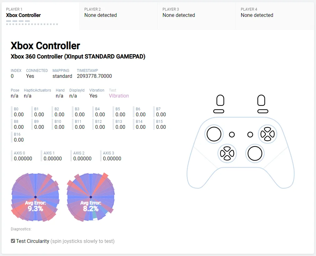 Thanks to gamepad-tester.com