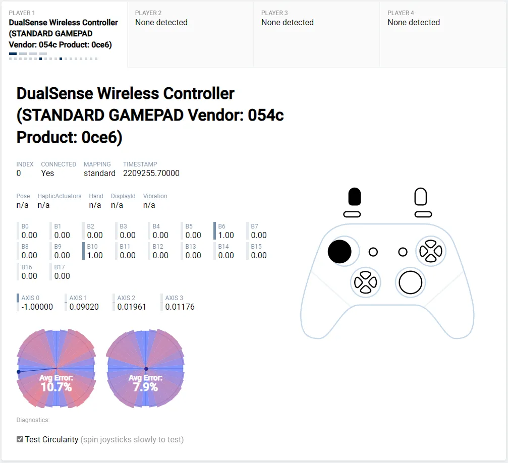 Thanks to gamepad-tester.com