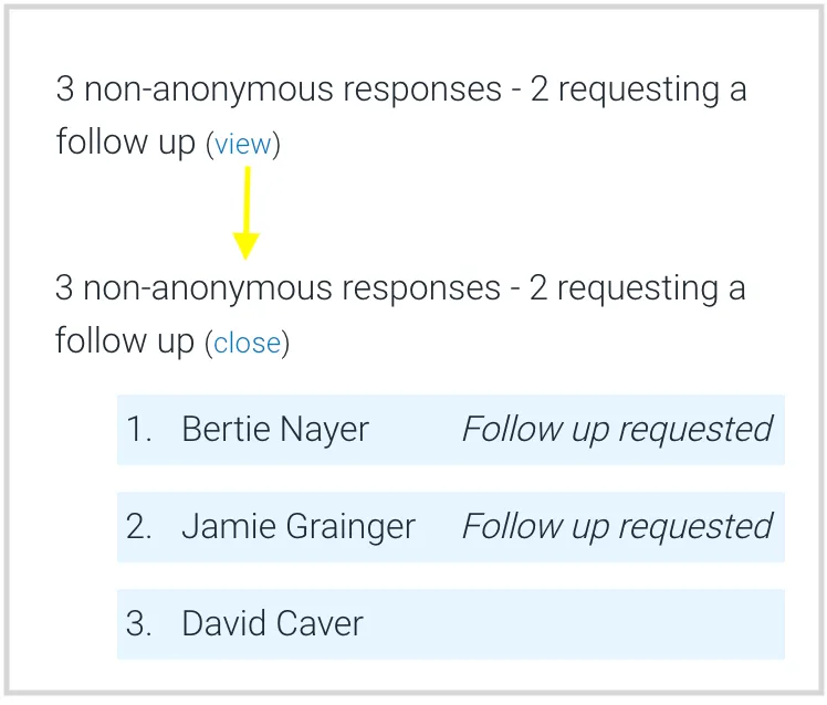 Following up Salpulse survey responses with individuals