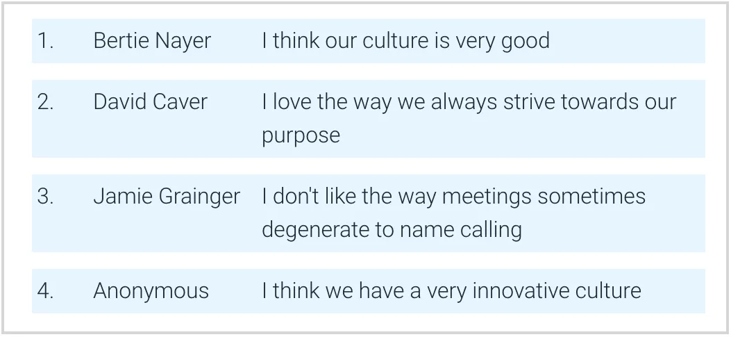 Viewing comments added to a Salpulse culture survey