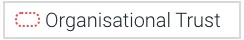 Example of insufficient responses yet in Salpulse