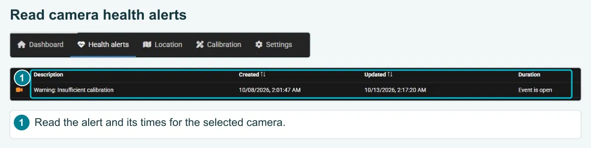 Details: health-alert descriptions and timestamps