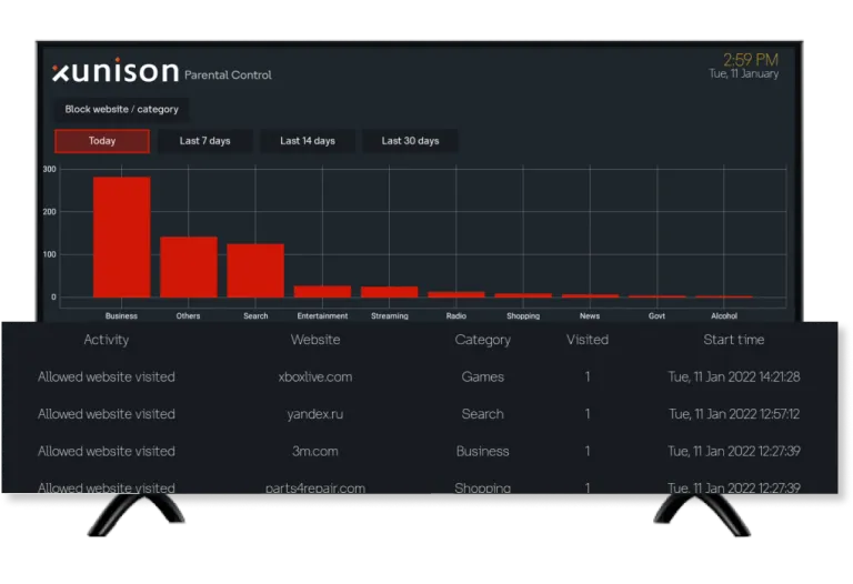 Web Activity