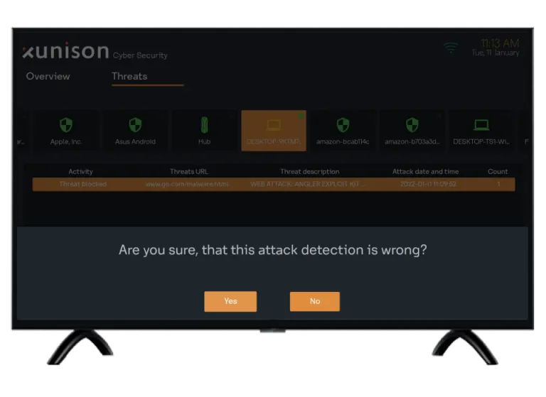 Wrong Detection