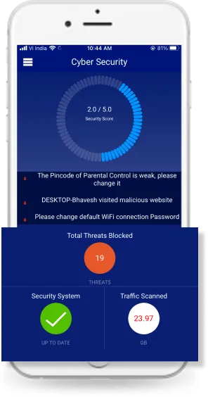 Security Dashboard Security Dashboard