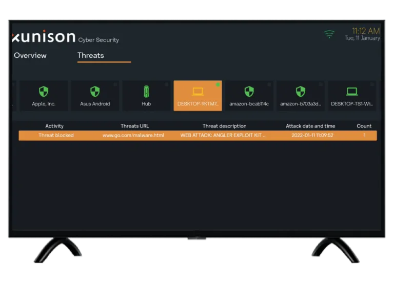 Threat Detection