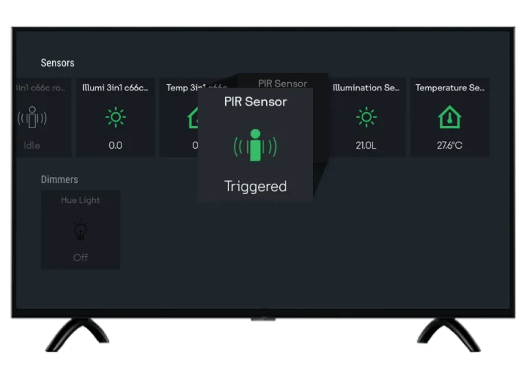 Smart Home Dashboard