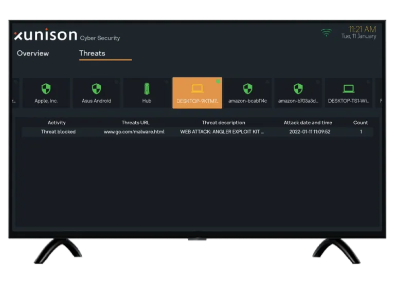 Select The Device Select The Device
