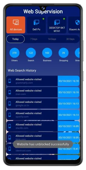 Website unblocked