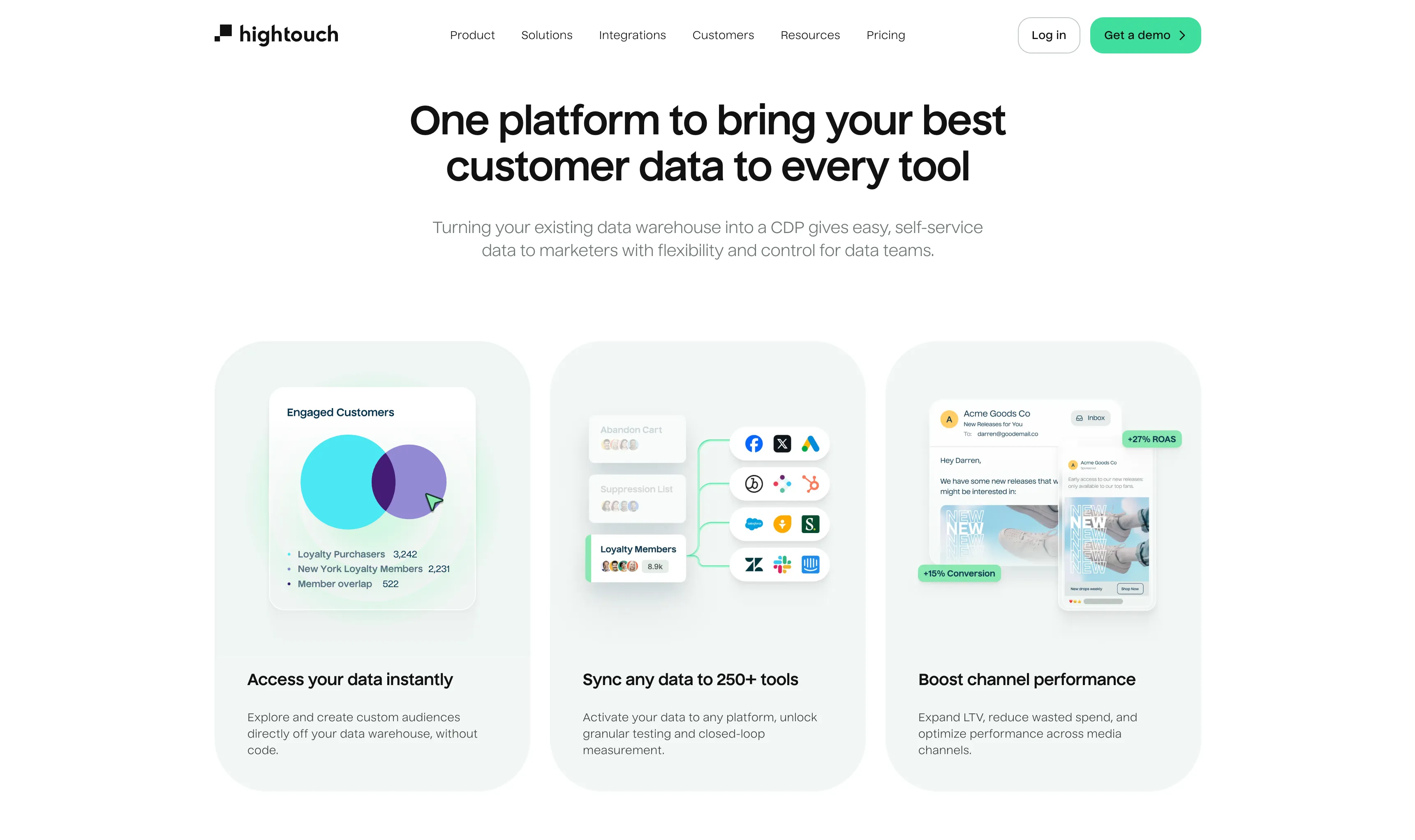 Hightouch Landingpage Hightouch Landingpage