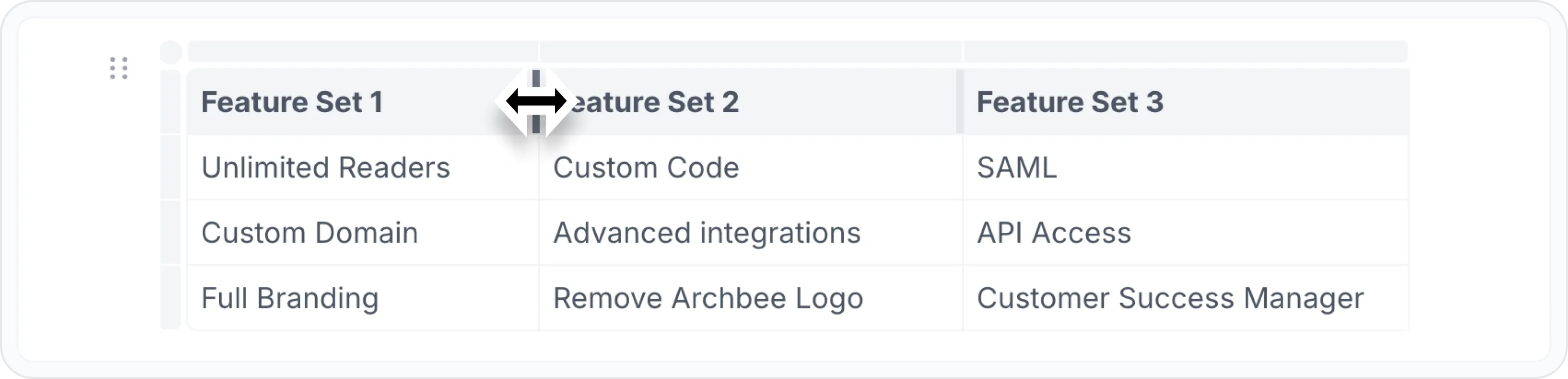 Re-size columns Re-size columns