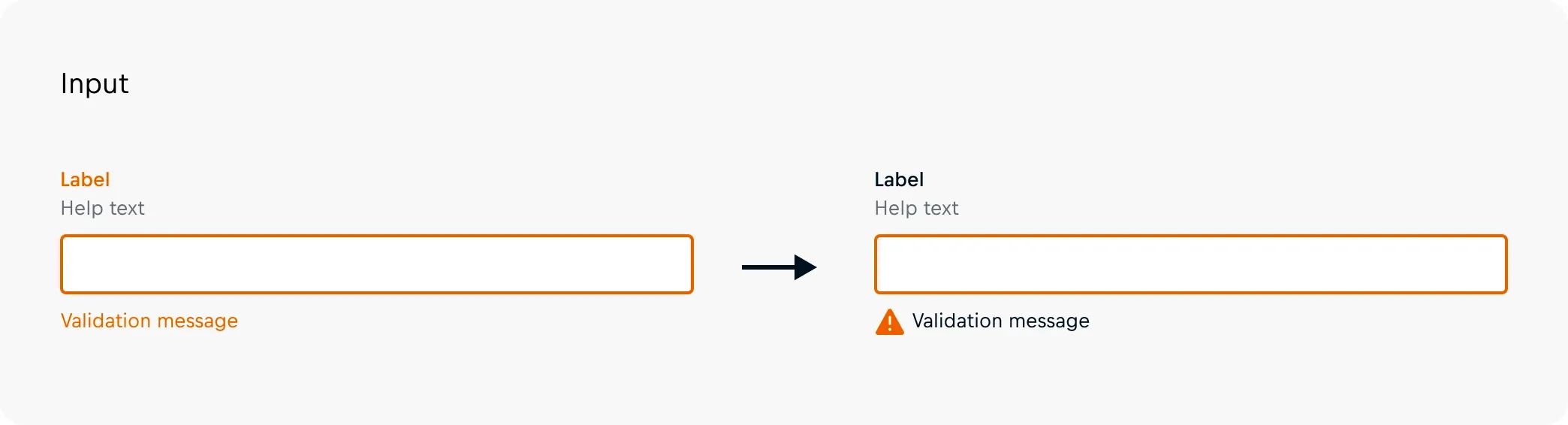 Text color change in form validation Text color change in form validation
