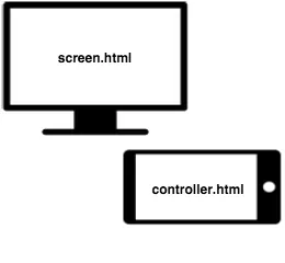 Document image Document image