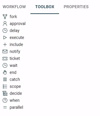 Workflow designer available activities Workflow designer available activities