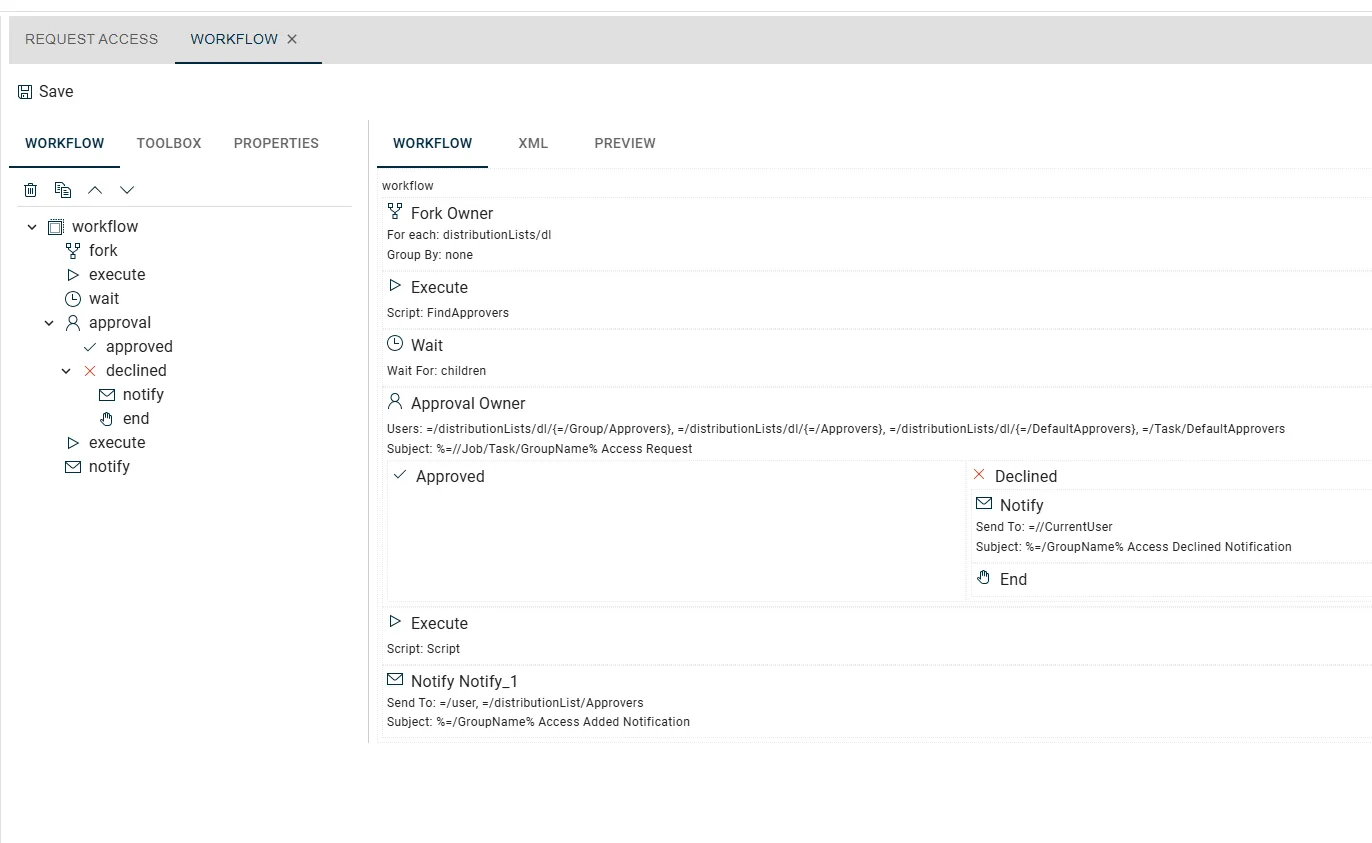 Activate's workflow designer Activate's workflow designer