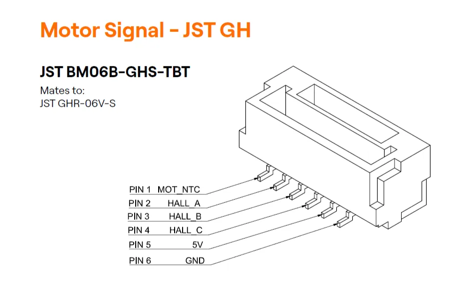 Motor Sensor Connector Motor Sensor Connector