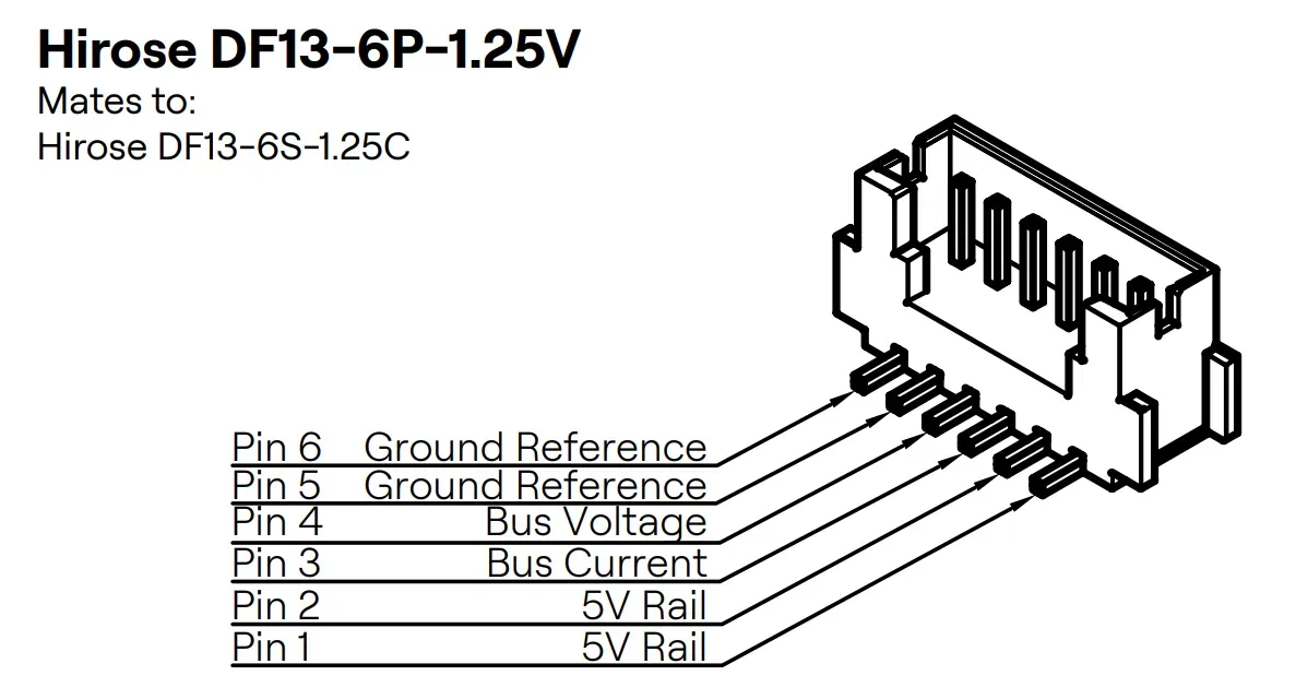 Document image Document image