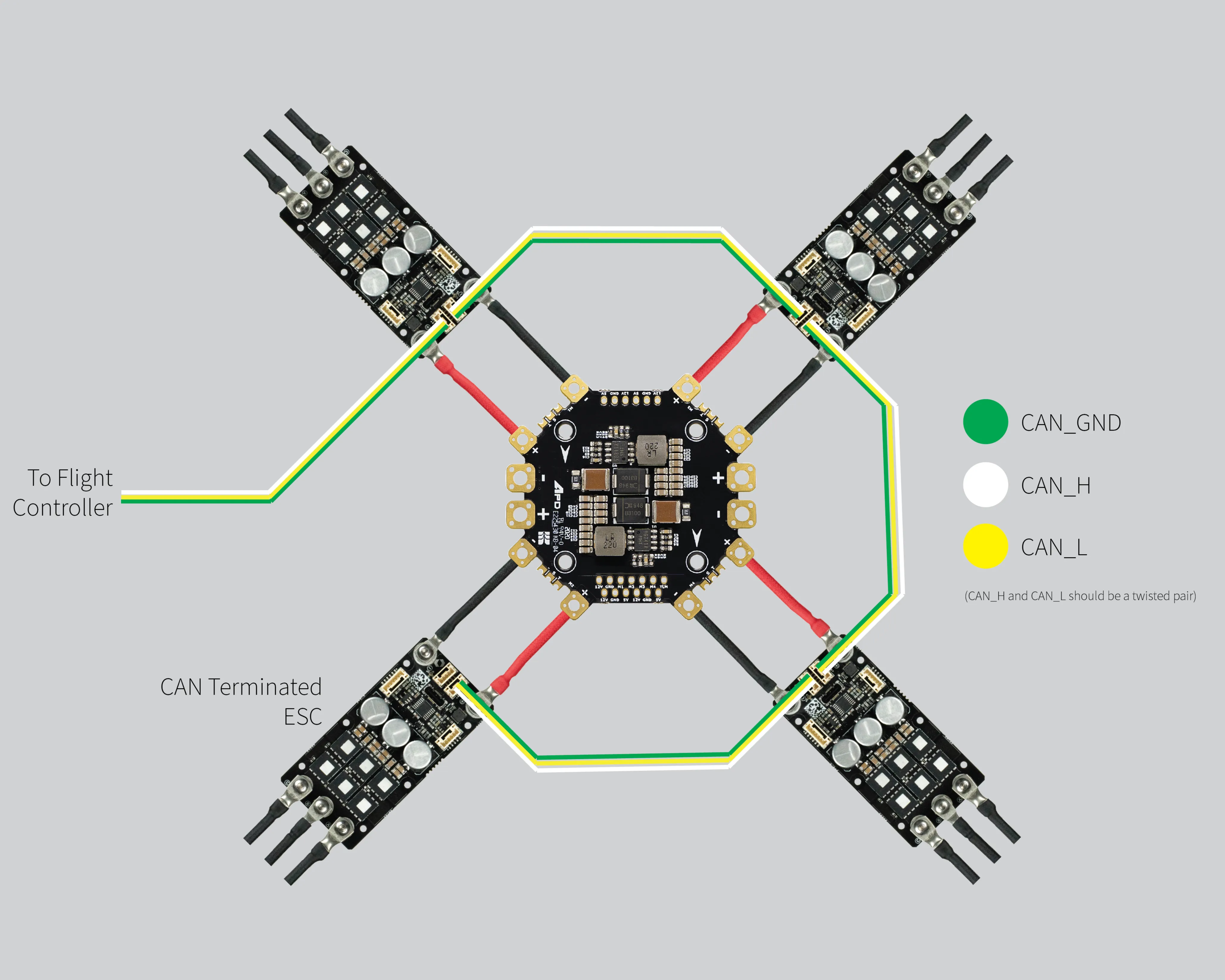 microDRIVE LPi CAN wiring diagram. microDRIVE LPi CAN wiring diagram.
