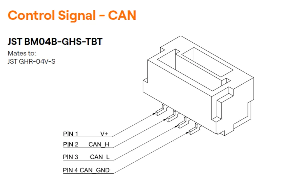 CAN bus connector CAN bus connector