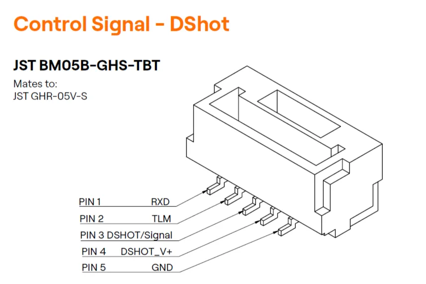 Serial and Telemetry Connector Serial and Telemetry Connector