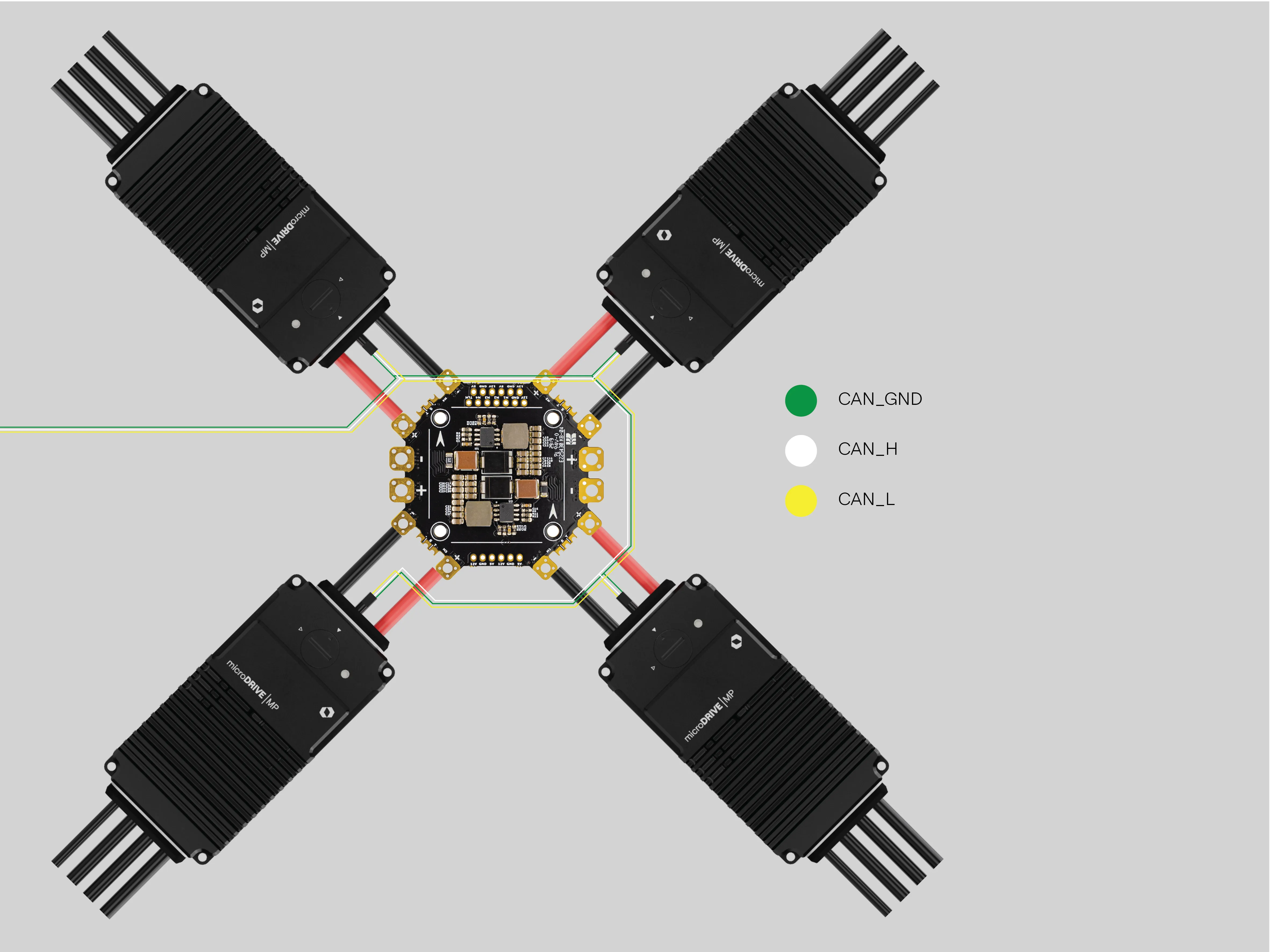 microDRIVE MP CAN wiring diagram.