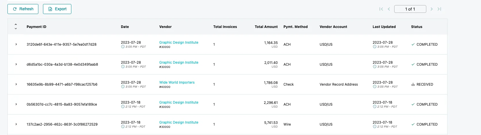 View Payment History View Payment History