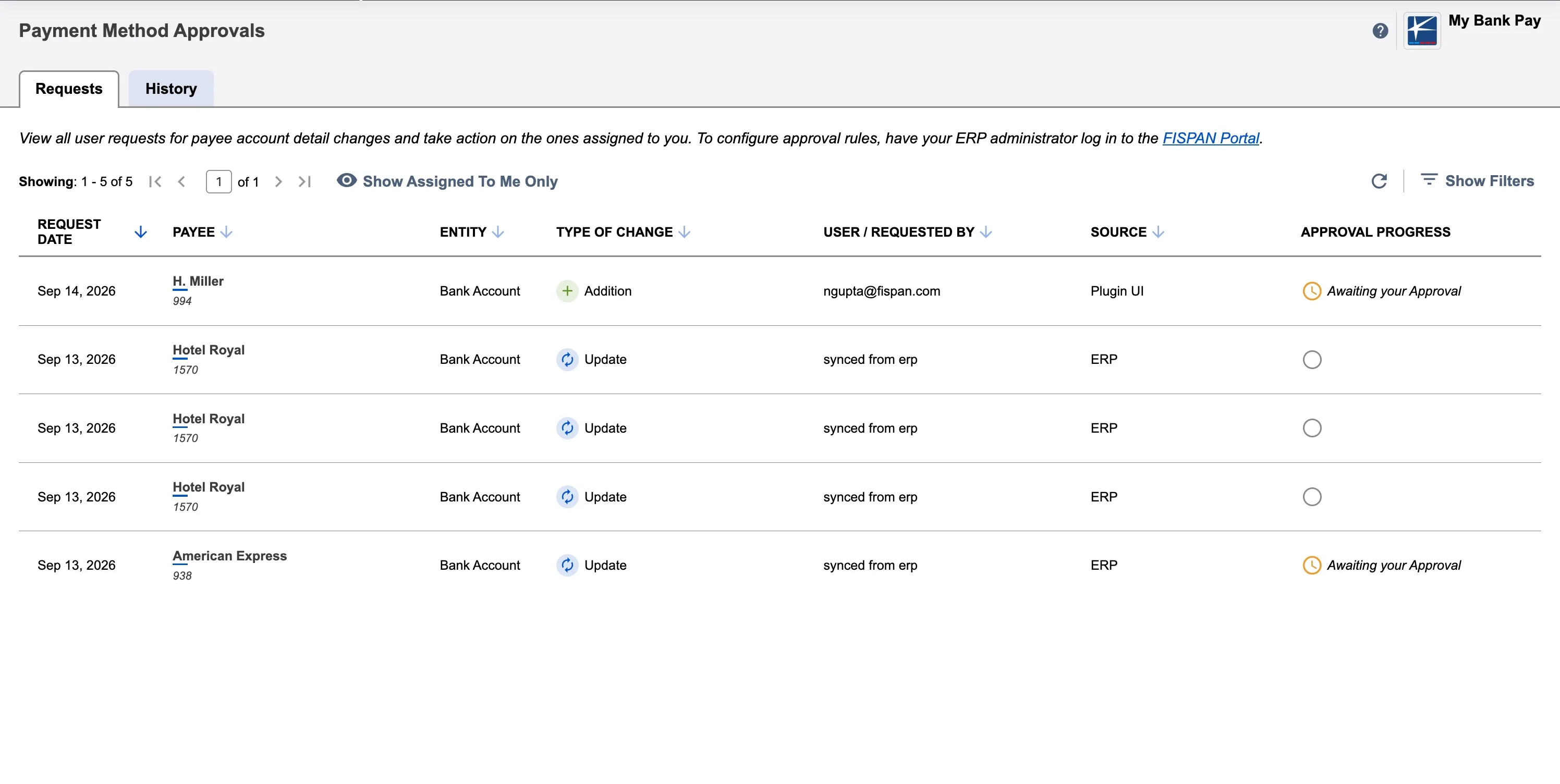 Payment Method Approvals Payment Method Approvals
