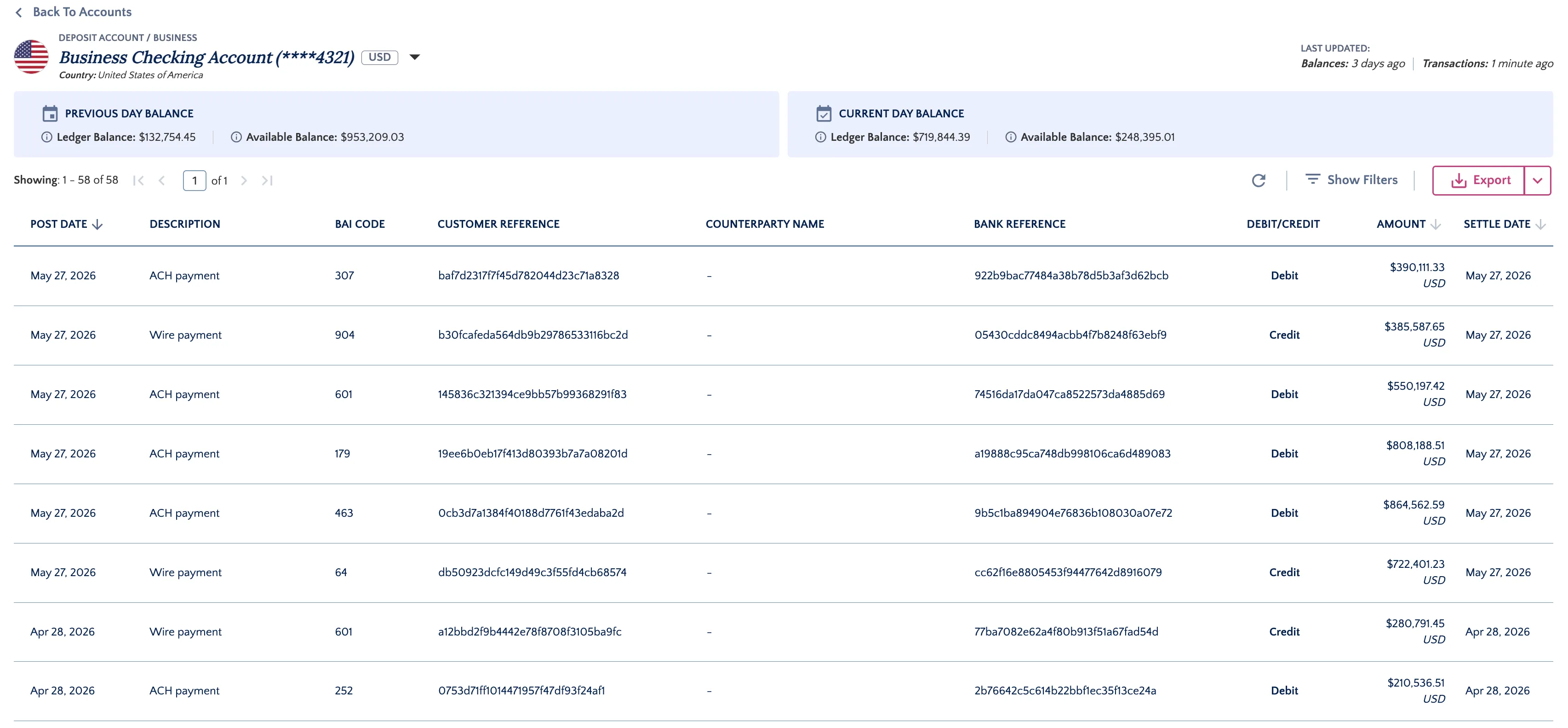 View Transactions View Transactions