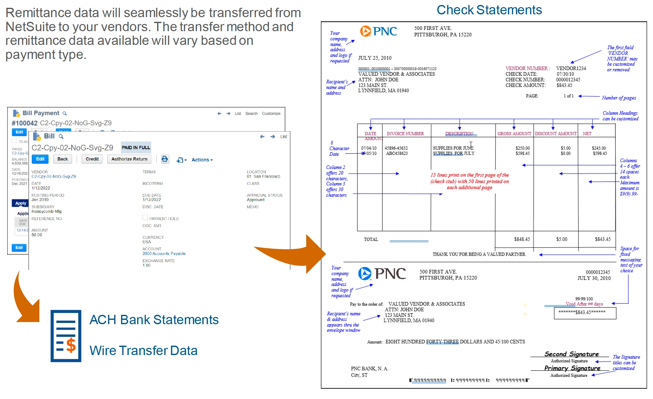 Remittance Data Captured